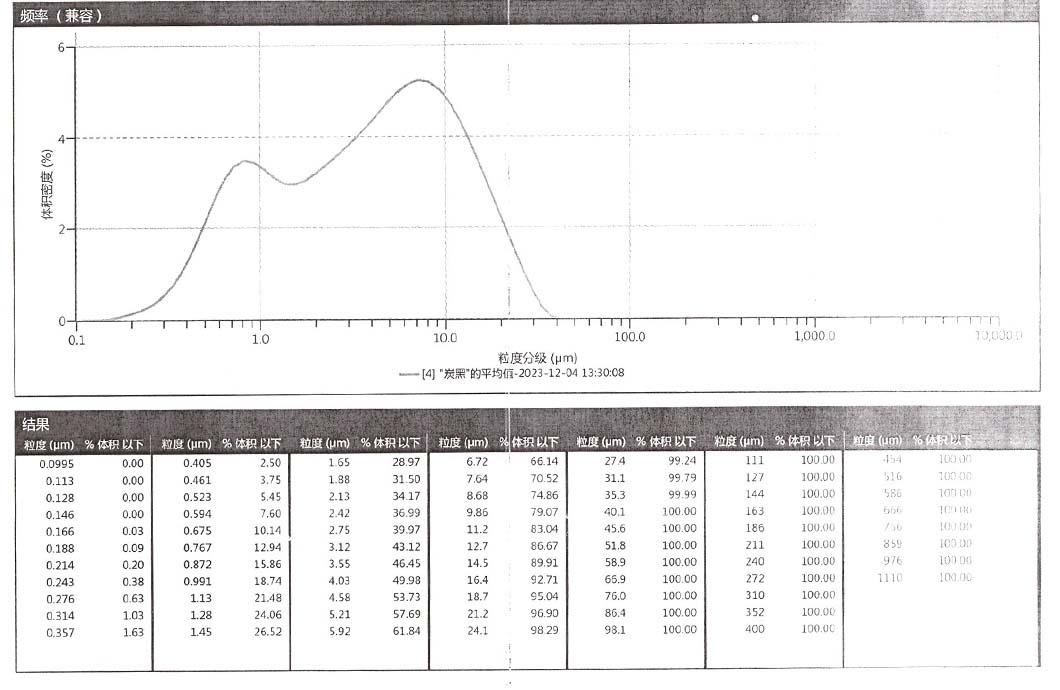 山東開元潤豐環(huán)?？萍加邢薰?/></p>
			</div>
	</div>
	<div   id=